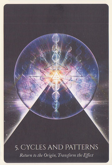 Secret Language Of Darkness Oracle