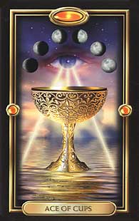 Easy Tarot Kit