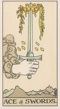 Tarot Original 1909 Kit